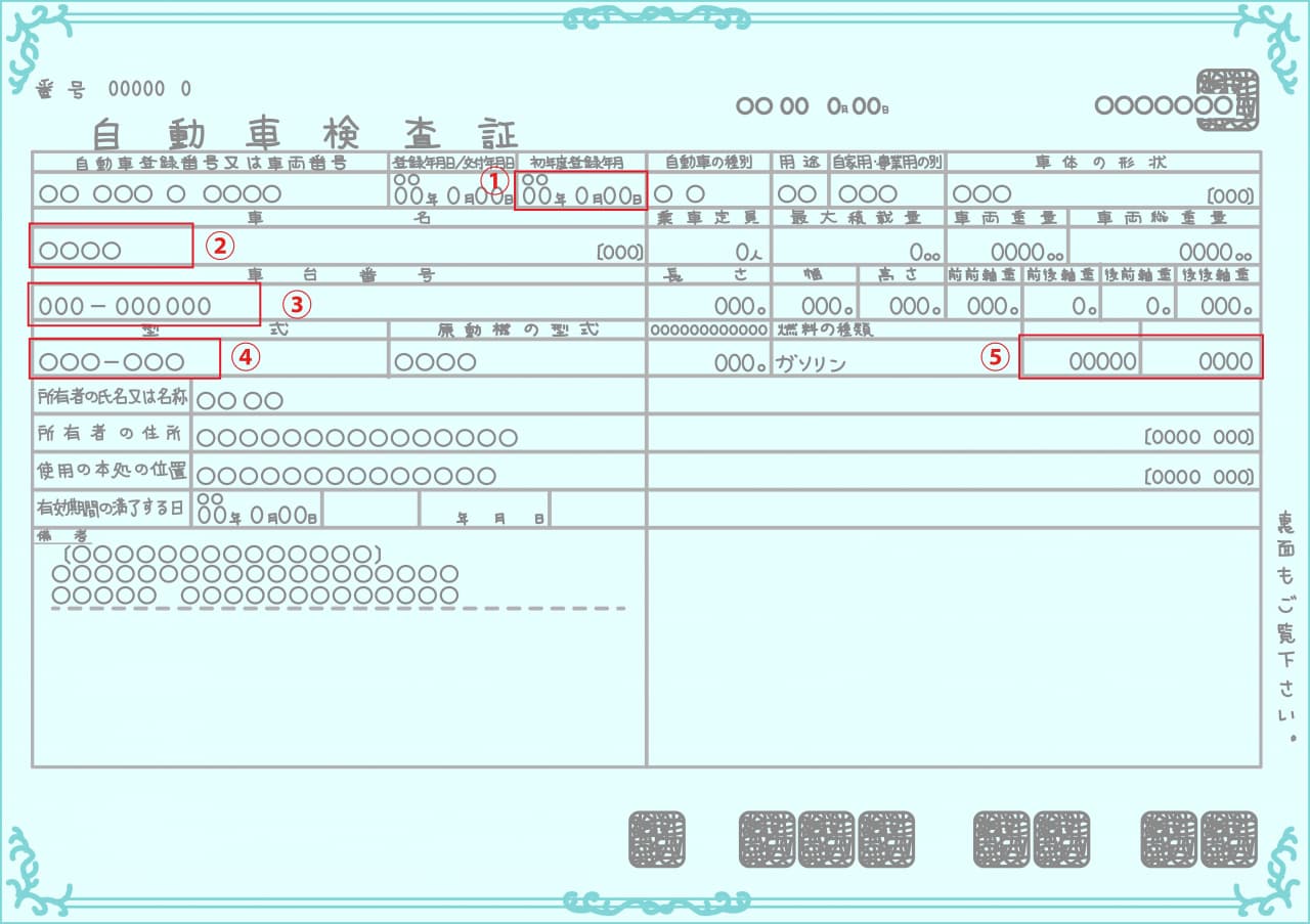 車検証イメージ
